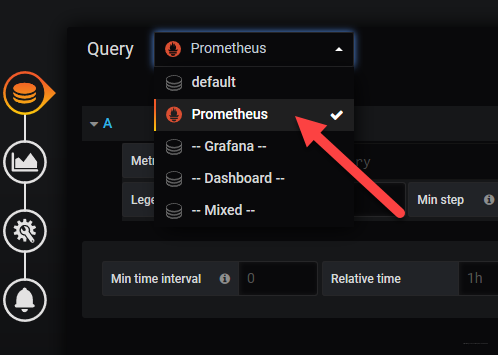 Prometheus Query