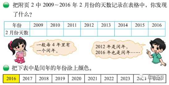 閏年的判斷方法再談平年和閏年四年一閏百年不閏四百年再閏