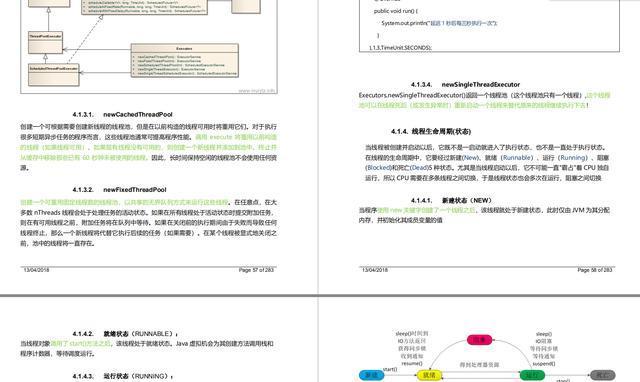 2か月の準備と5分間のインタビューの後、Javaの中間および上級の仕事のインタビューがますます困難になるのはなぜですか。