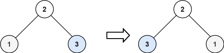 LeetCode每日一题 翻转二叉树(二叉树)