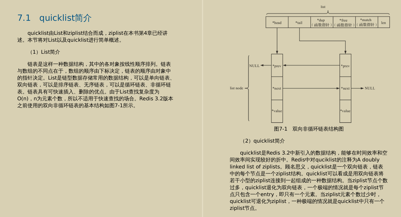 震撼！多名阿里资深专家联合撰写深入理解Redis设计源码手册