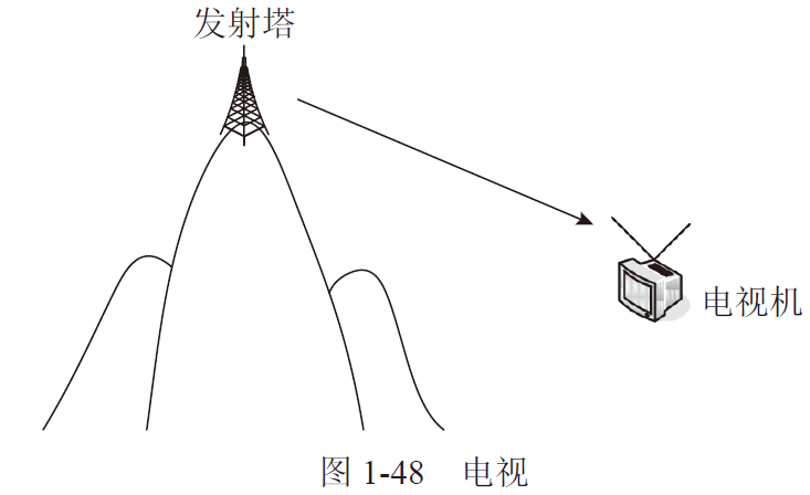 cc699b4ab9f83cc5e57e644a205415ee.png
