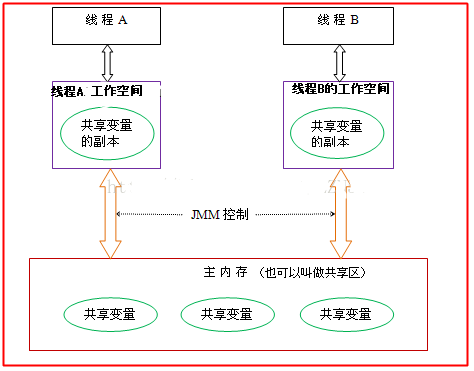 cc699dd4d90330aa351bb0c616c9a1ad.png