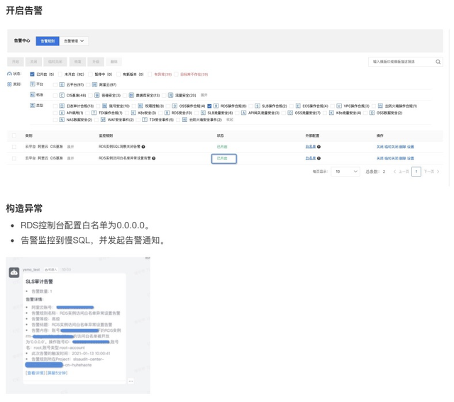 基于SLS构建RDS审计合规监控