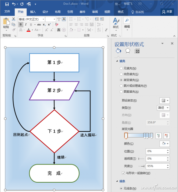 用计算机画程序框图,做项目画流程图,word只3步搞定