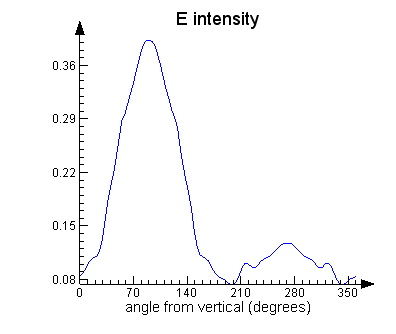 usr_curved_monitor_group_4.png