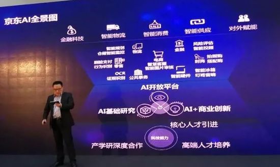 挖了这么多AI大牛后 京东AI战略终于完整公开 640?wx_fmt=png&wxfrom=5&wx_lazy=1