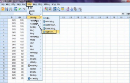 SPSS方差分析应该如何进行[通俗易懂]_https://bianchenghao6.com/blog__第9张