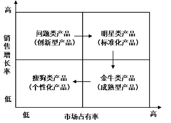 cc77d7c16c2b549d51d4f825063e9792.png