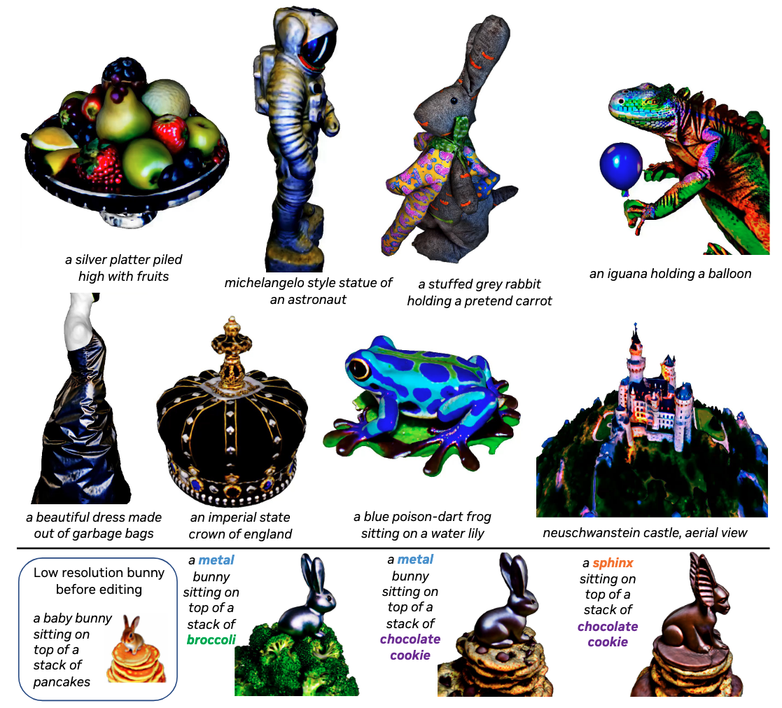 Fig 1. Magic3D的结果和应用。上图:高分辨率文本到3d的生成。Magic3D可以从文本提示生成高质量和高分辨率的3D模型。底部:基于提示的高分辨率编辑。Magic3D可以编辑3D模型，通过微调扩散先验使用不同的提示。以低分辨率3D模型为输入(左)，Magic3D可以根据不同的输入文本提示修改3D模型的不同部分。与生成的3D模型上的各种创意控件一起，Magic3D是增加3D内容创建的方便工具。