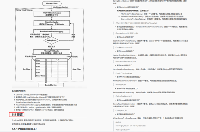 制霸GitHub热榜的Spring Cloud Alibaba源码笔记，果然是阿里传出的