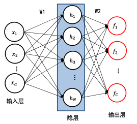 image-20210915012838114