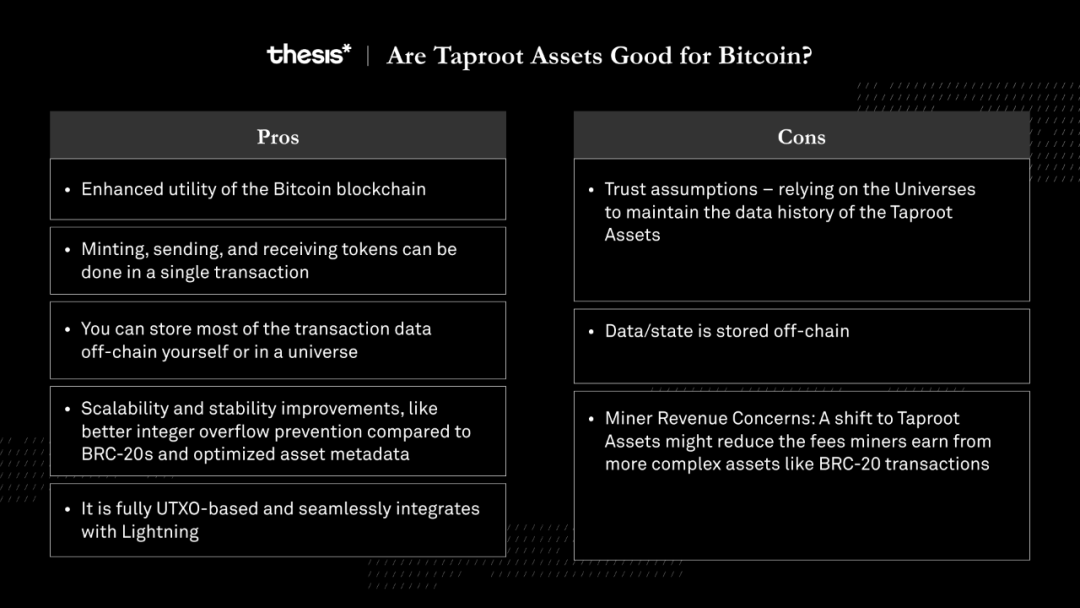 2023的比特币:价格大涨与生态爆发