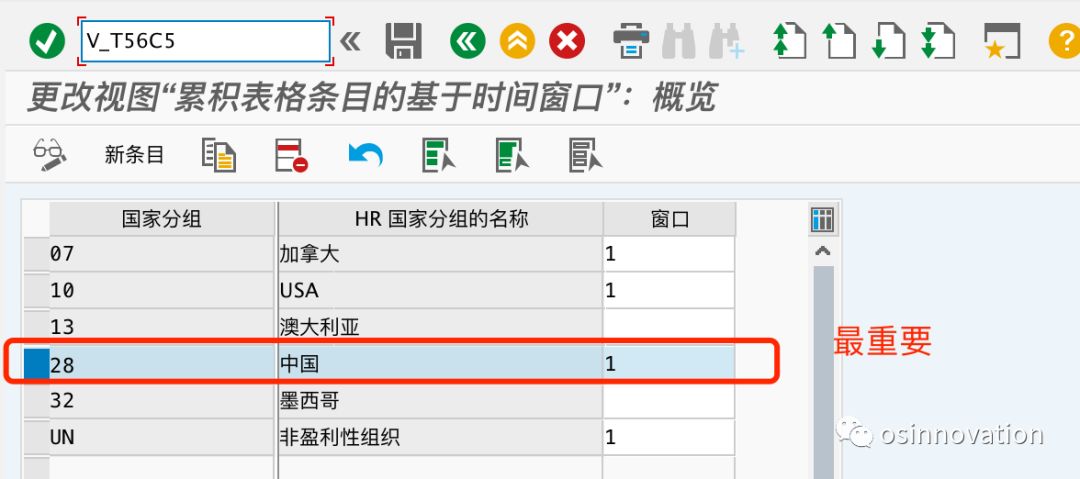 SAP HCM 自定义累计期间