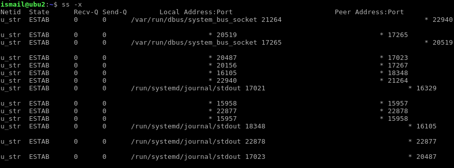 Filter Unix Sockets