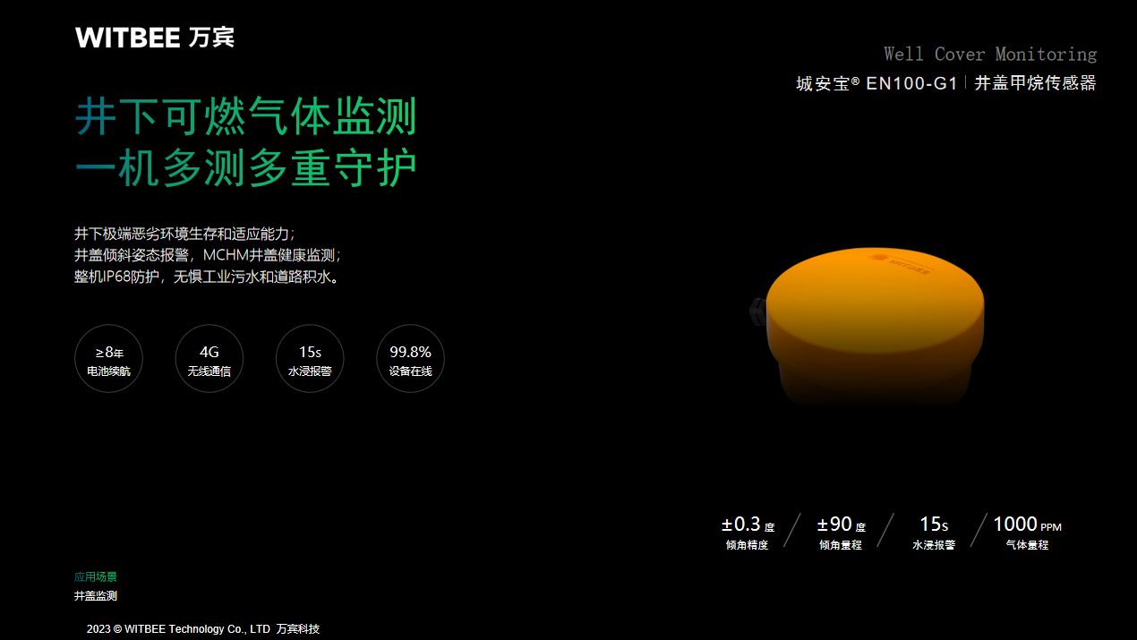 智慧社区燃气管网监测系统