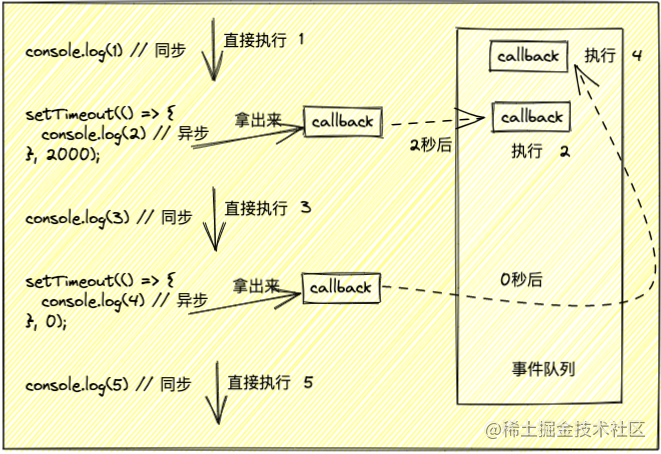 截屏2021-10-04 下午9.11.39.png