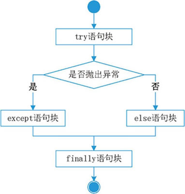 https://blog-picture-1259089570.cos.ap-guangzhou.myqcloud.com/2-1ZI01002511S.jpg