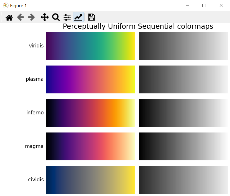 【精选】Matplotlib进阶教程：颜色讲解-CSDN博客