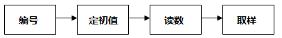 cc9a90f6bb614e73fa7bdc6fdeb67a5d.png