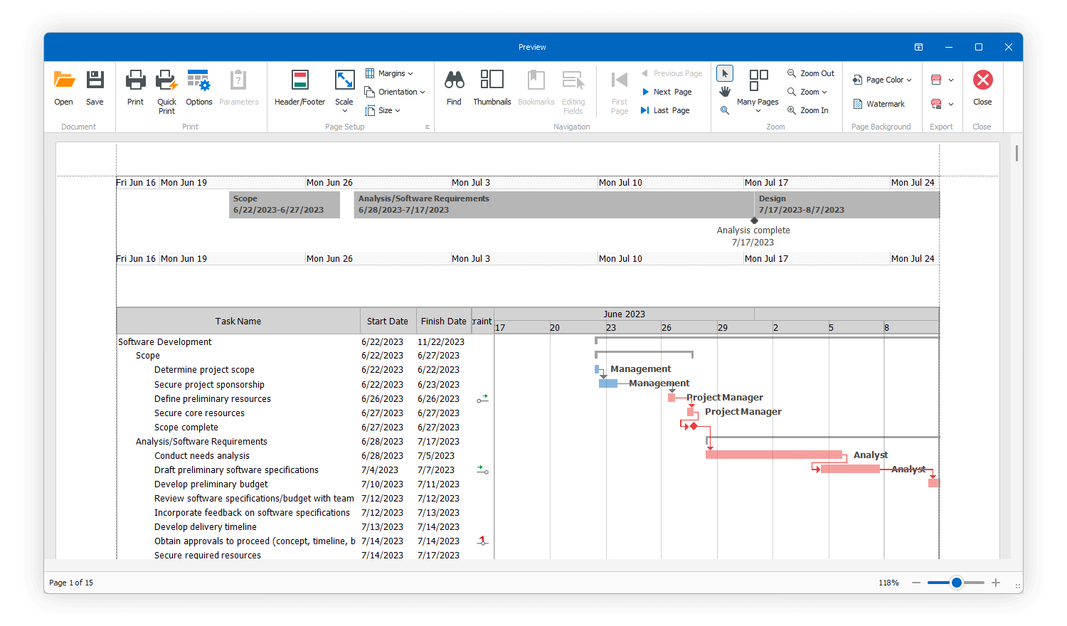 DevExpress WinForms Gantt组件——轻松可视化项目时间表内的时间轴