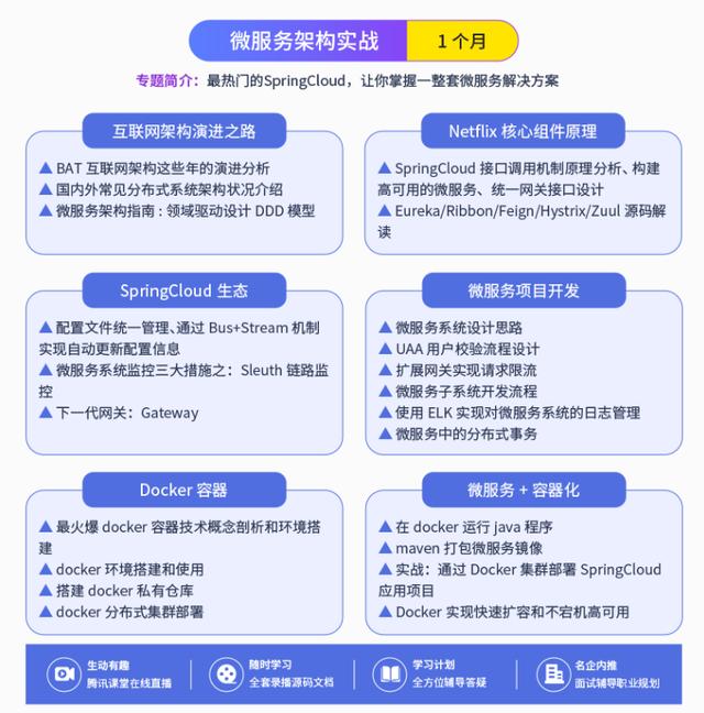 Java程序员：34岁被裁，不敢跟老婆说，只能在家刷简历感觉很失败