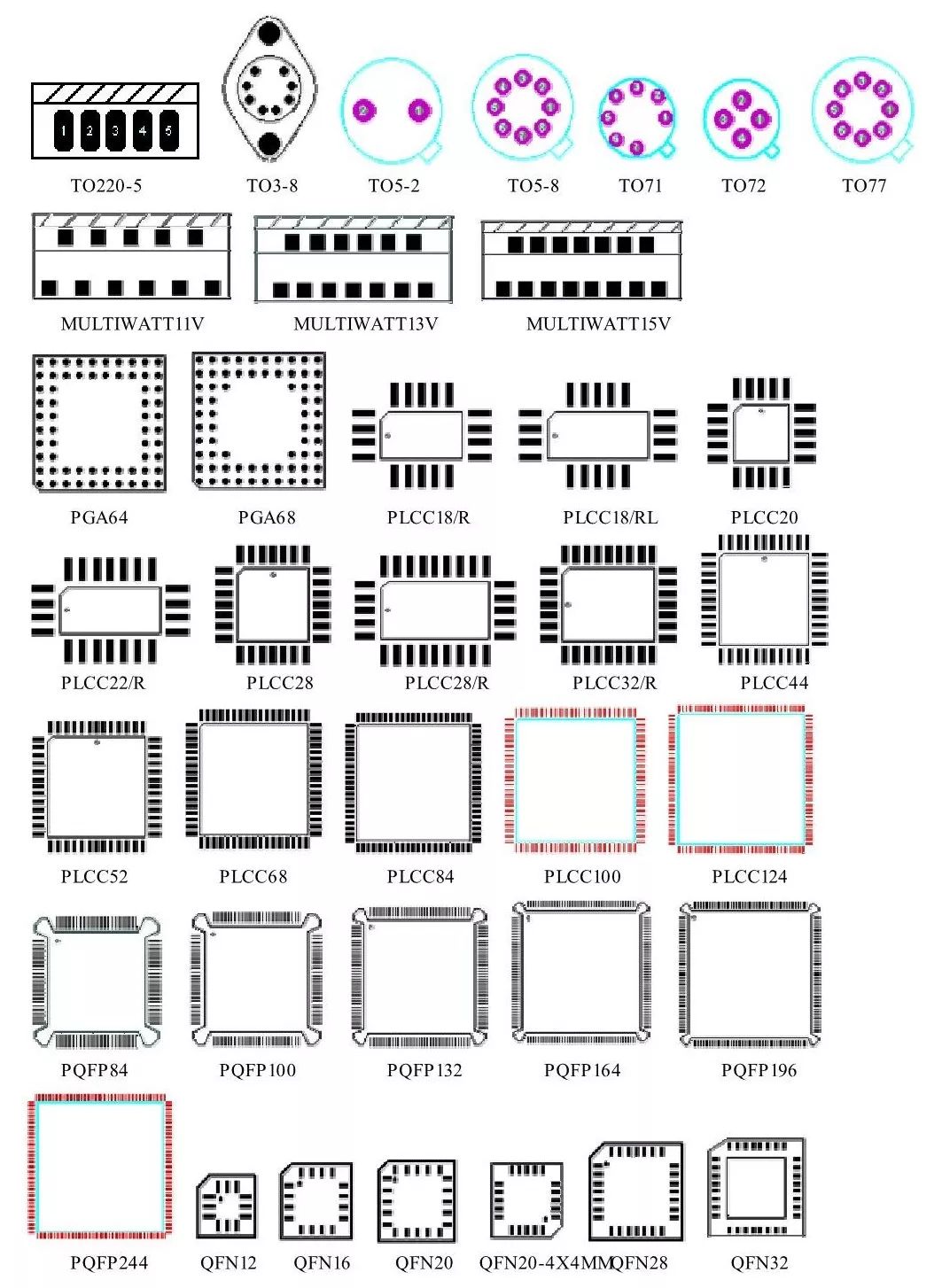 可调电阻封装图17种元器件pcb封装图鉴美感十足