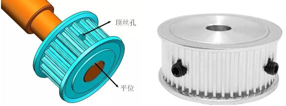  帶傳動(dòng)一般放在高速級(jí)還是低速級(jí)_帶傳動(dòng)往往放在高速級(jí)