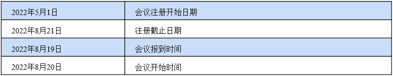 2022 CCF中国开源大会会议通知（第四轮）[通俗易懂]