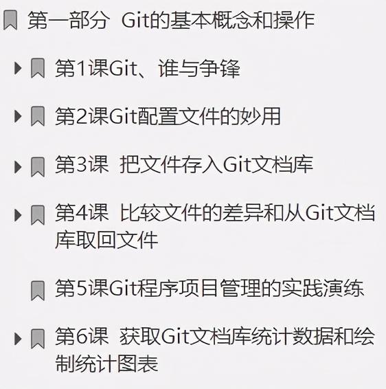 Linux之父带1.2亿程序员如何深度剖析Git底层原理文档