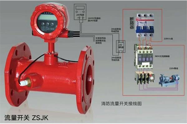 流量开关安装示意图_流量开关安装示意图 (https://mushiming.com/)  第1张