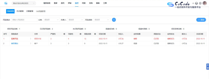 风险管理关键点:CoCode高风险自动预警