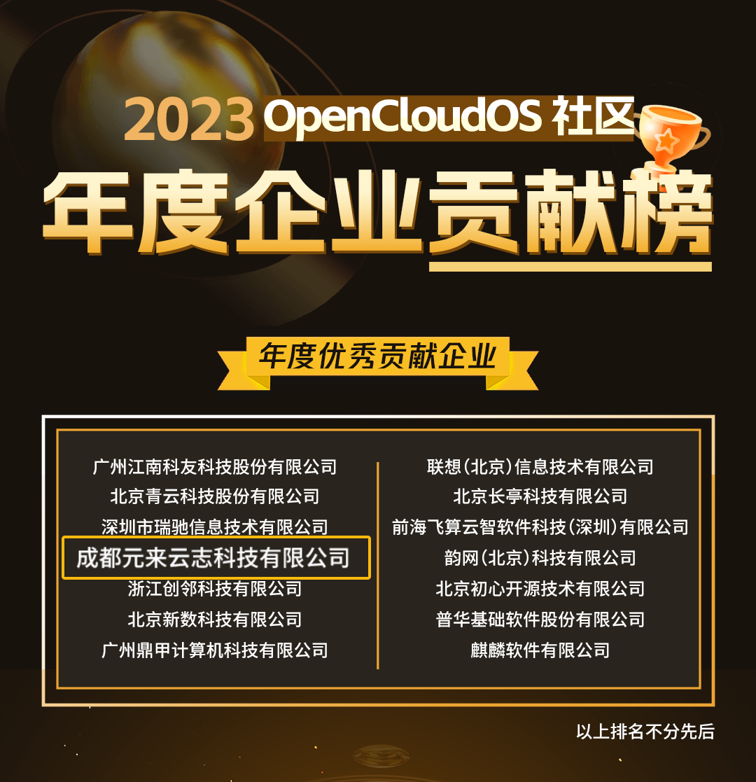 MIAOYUN获评OpenCloudOS社区2023年度优秀贡献企业