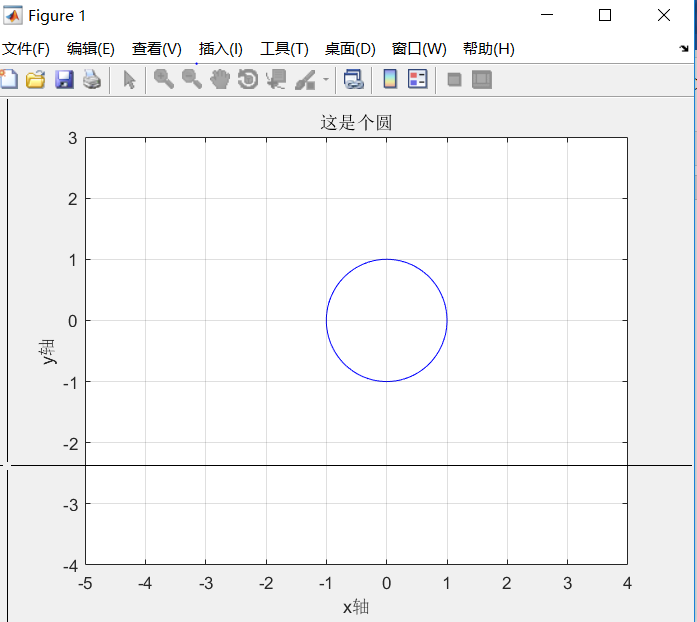 matlab画图中的软件下载,matlab绘图软件-第3张图片-雷盾自助建站|ai文本生成,aigc软件站公司网站源码-天霸装饰 matlab画图中的软件下载,matlab绘图软件-第3张图片-雷盾自助建站|ai文本生成,aigc软件站公司网站源码-天霸装饰