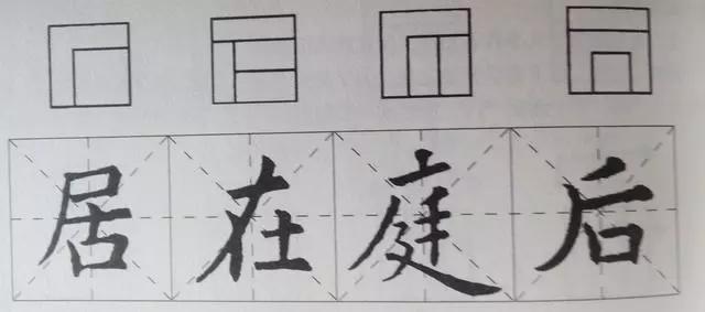 三包围结构的字是什么样的字的结构都在这里了果断收藏