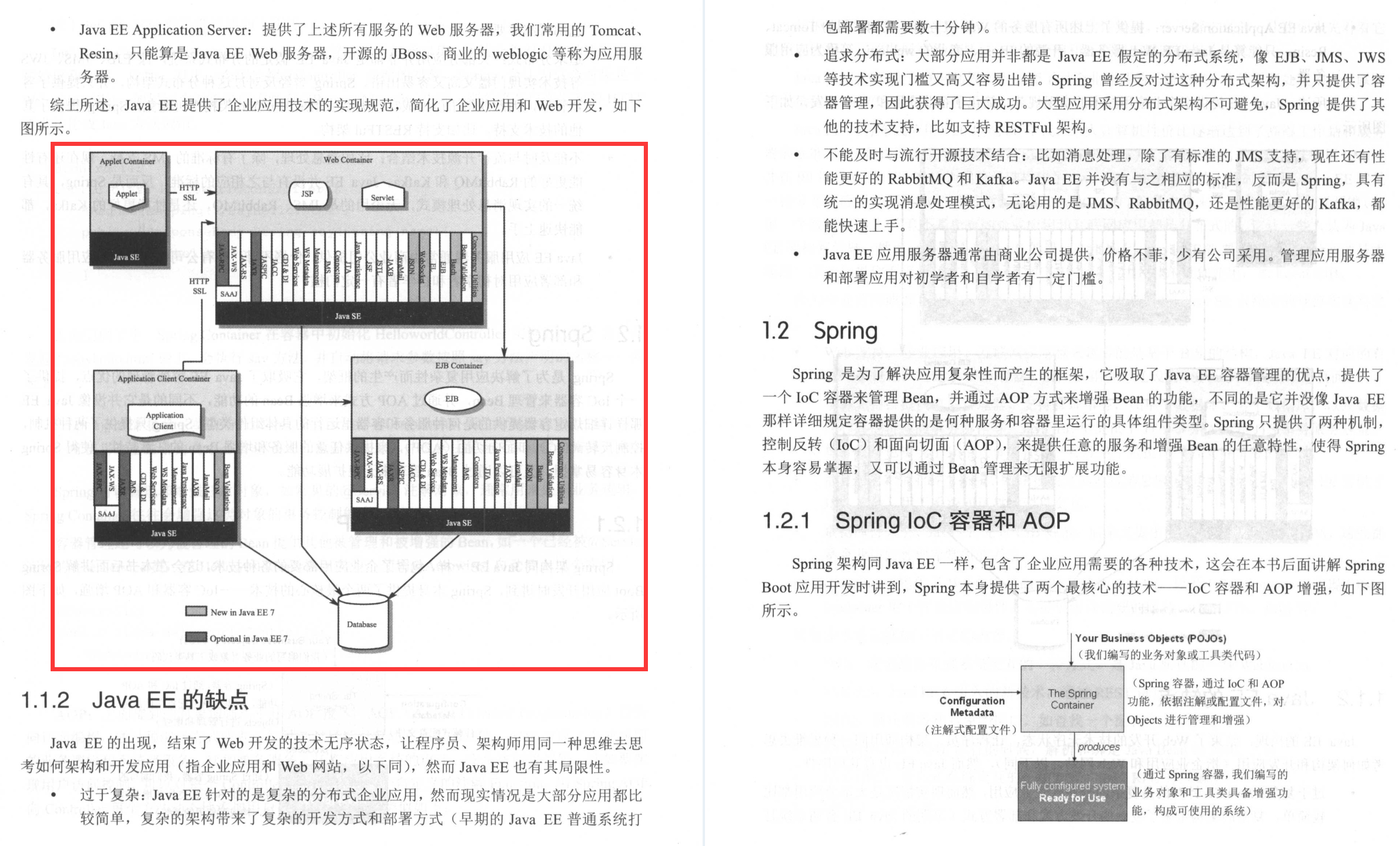 爆赞！GitHub上久经不衰的经典教程：Springboot精髓参考指南手册