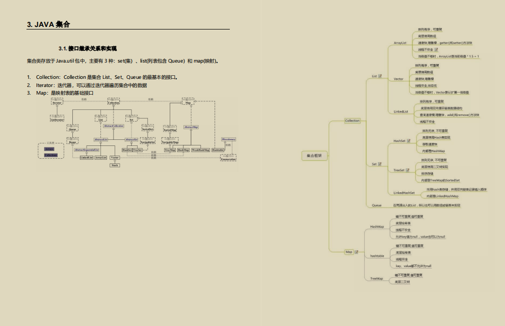 年薪百万offer从何入手?字节通关手册带你轻松碾压面试官