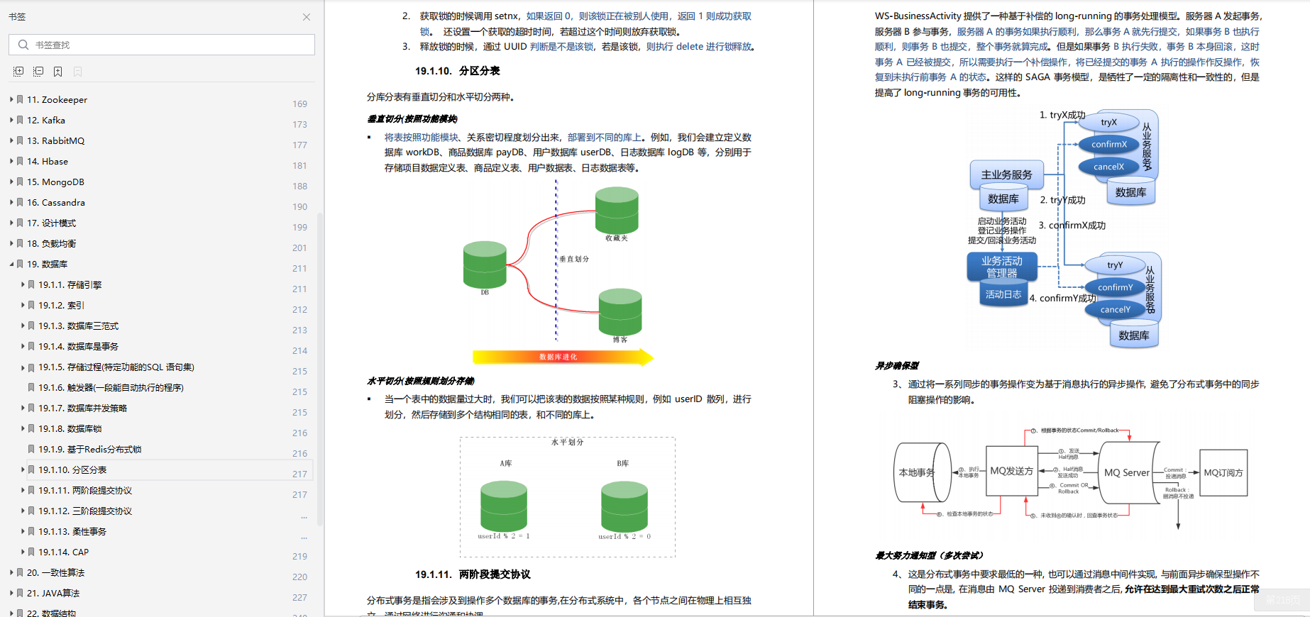 Github一夜爆火的阿里术小册究竟有什么魅力？才能引大家趋之若鹜