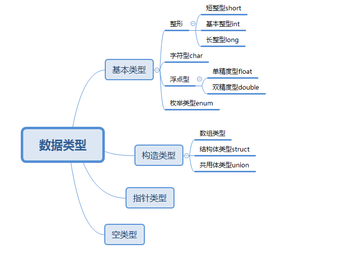 ccce5fd73a78a4c75a2b836bc4c54bf8.png