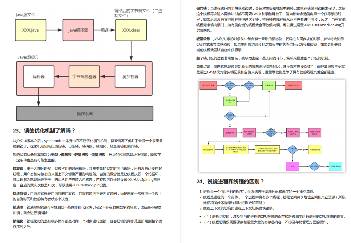 为抢人才，字节架构师竟将42W字「2021大厂真题集」，上传GitHub