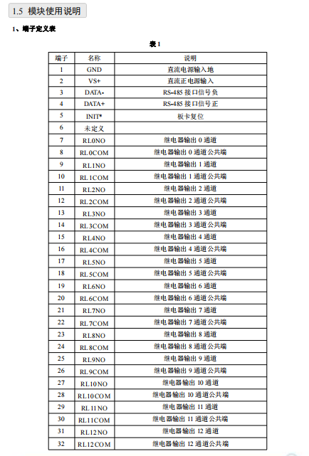 DAM-39432继电器输出模块  32路A型信号继电器 485通讯_继电器输出模块_03