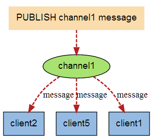 image-20210605195534013