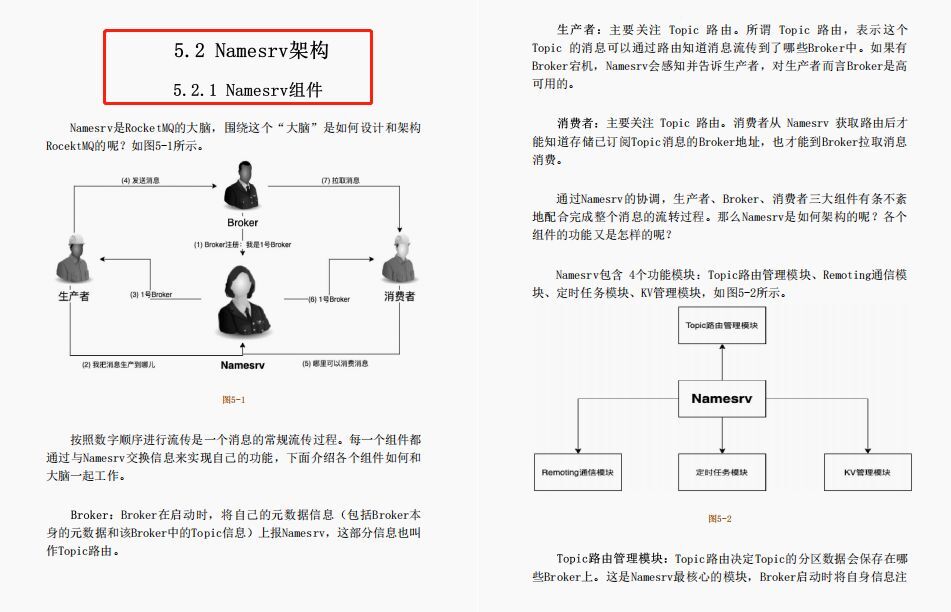 10 年经验 hr 亲授：刷完阿里 P8 架构师的 RocketMQ 核心手册，进大厂稳了