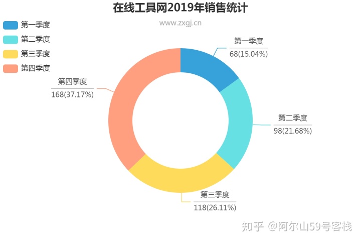 ccd85b6c5ffc815a7cf596d67cc47dec.png