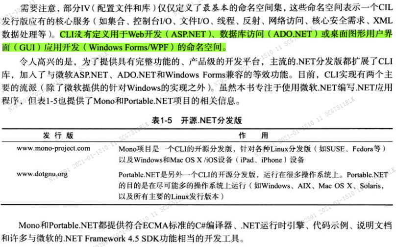 转载-C#学习笔记-基本概念(CLR、CTS、CLS...)