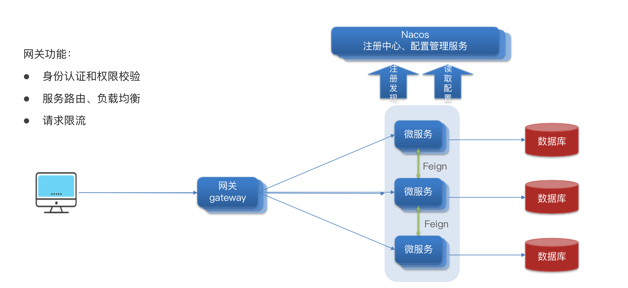 截屏2022-04-05 下午4.56.48