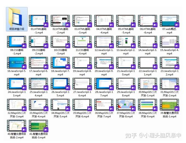 WebGIS开发丨从入门到进阶，全系列课程分享