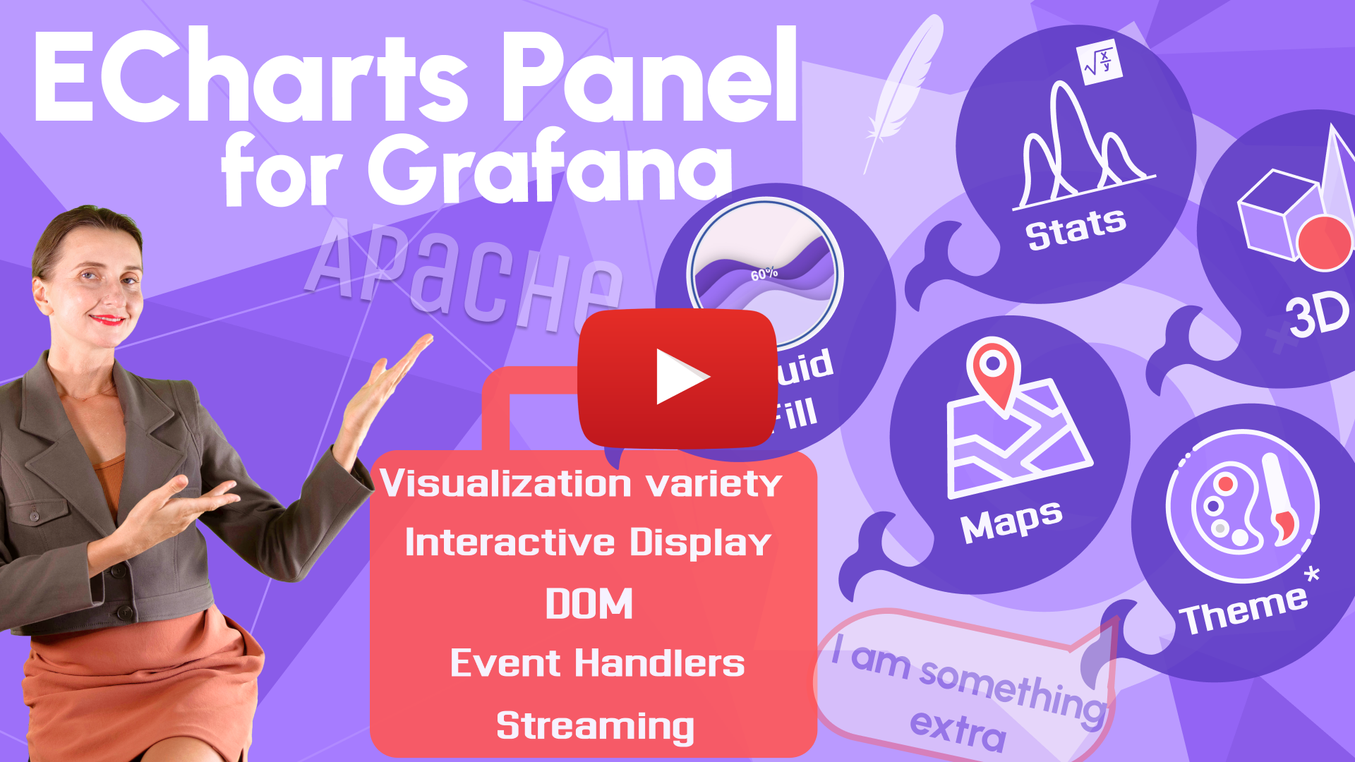 Business Charts panel for Grafana | Explore possibilities