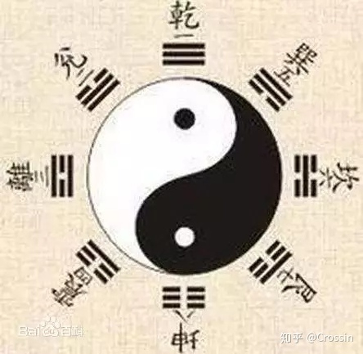 有关1024的冷知识-csdn博客