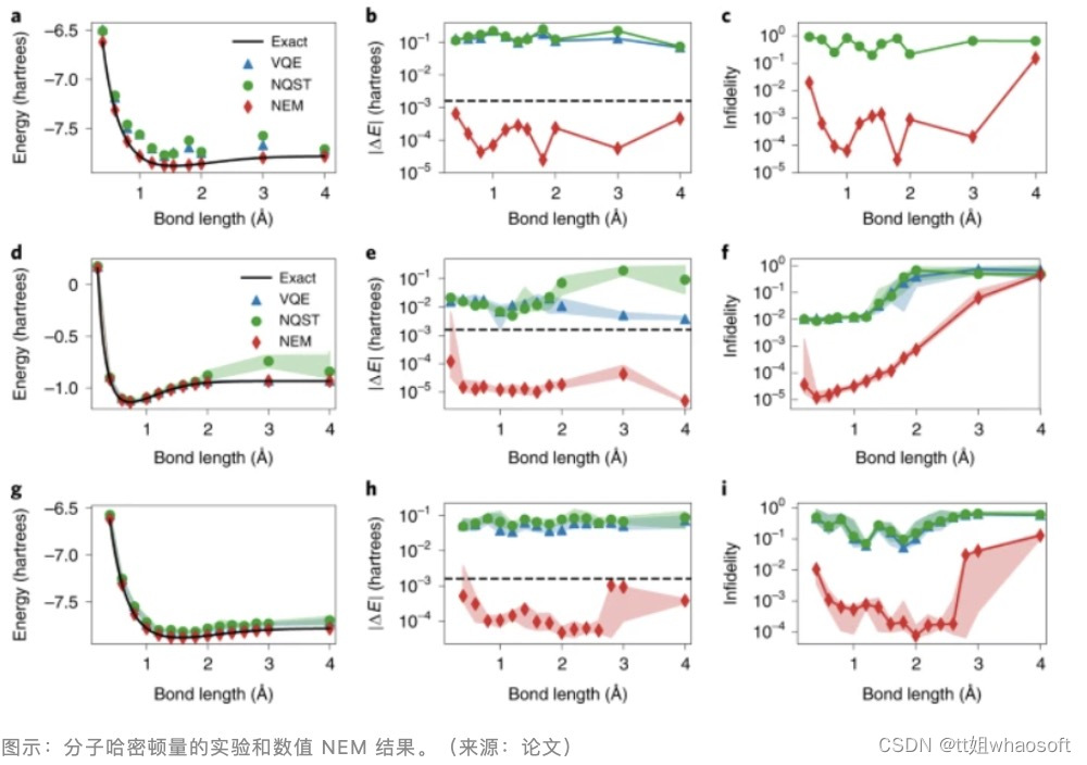 Nature Machine Intelligence_人工智能_02